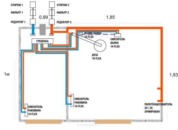 Разводка водопровода в квартире и доме в фото