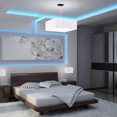 Возможности светодиодного освещения для интерьера спальни