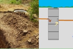 Как правильно установить бетонные кольца для канализации