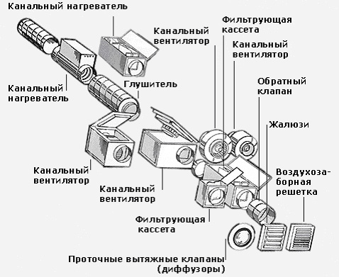 Как правильно сделать пол в ванной комнате в фото