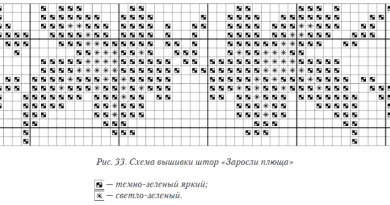 Как сделать шторы из бусин и прочной лески? в фото