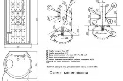 Какие бывают душевые кабины в фото