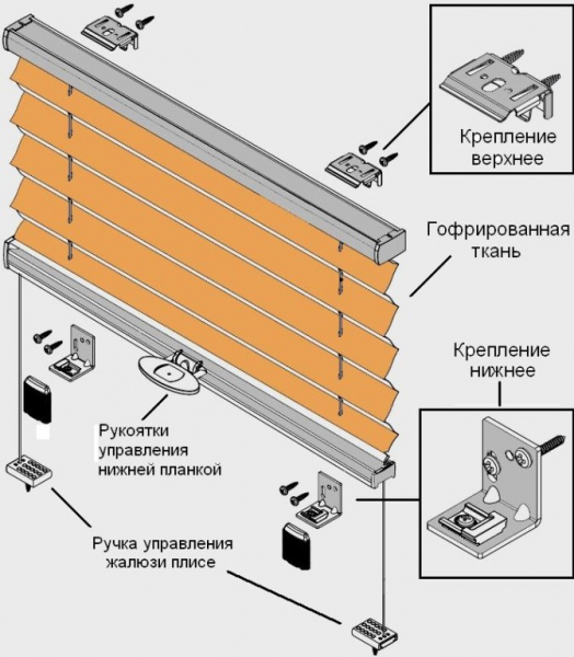 Шторы плиссе своими руками: изготовление и применение в фото