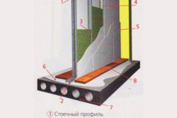 Стеклянные шторки на ванну: новые дизайнерские решения в фото