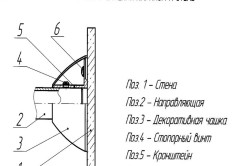 Стеклянные шторки на ванну: новые дизайнерские решения в фото