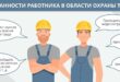 Важные аспекты и нормы охраны труда на предприятии в Беларуси